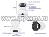 Wi-Fi IP-камера Amazon-F2-AW1-8GS - основные элементы камеры